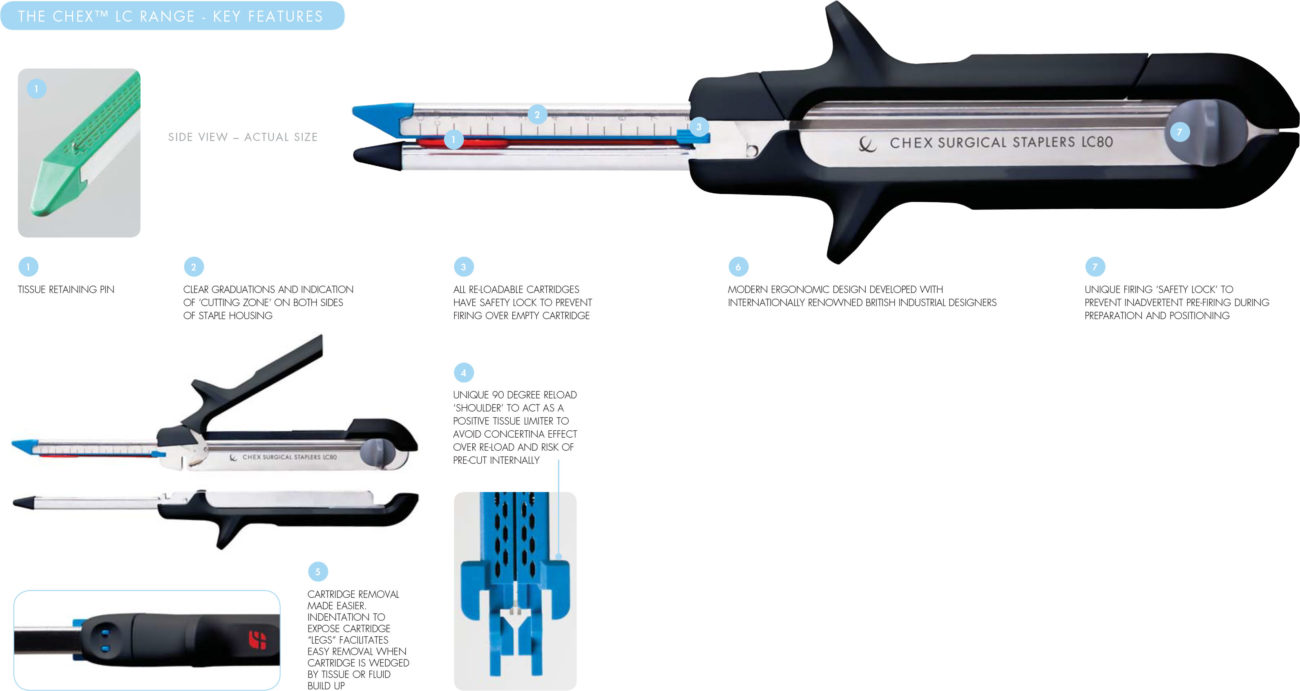 Precision Linear Cutter Graphics Linear Cutter - Operating Room System