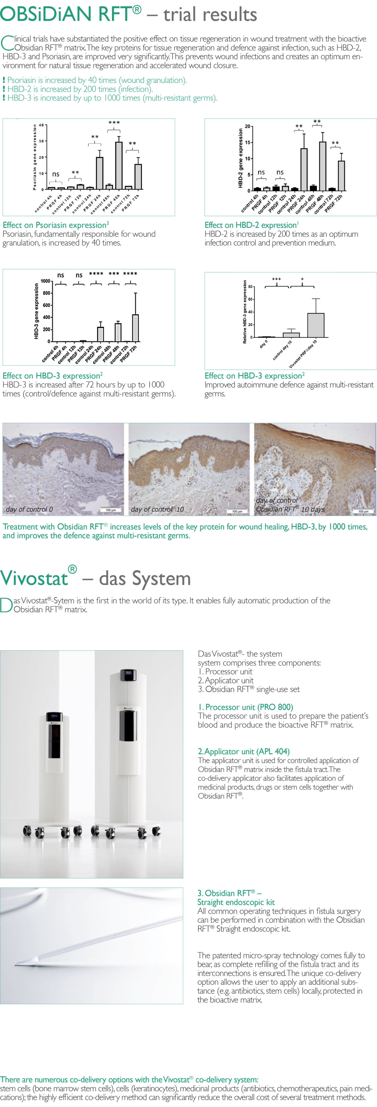 OBSiDiAN RFT® – Regenerative Fistula Treatment - Operating Room System