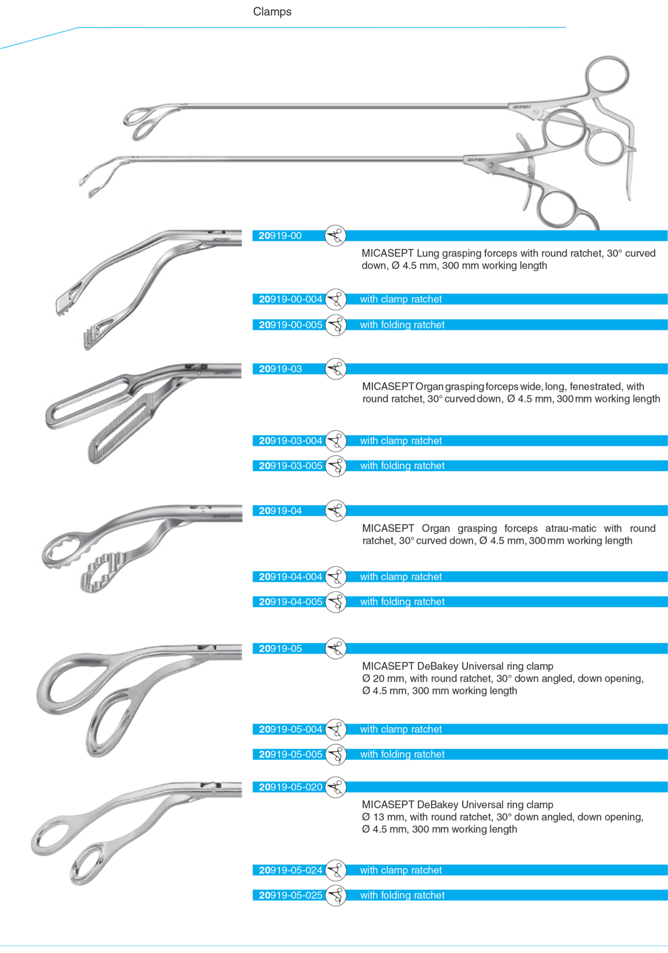 THORACIC SURGERY INSTRUMENTATION Operating Room System